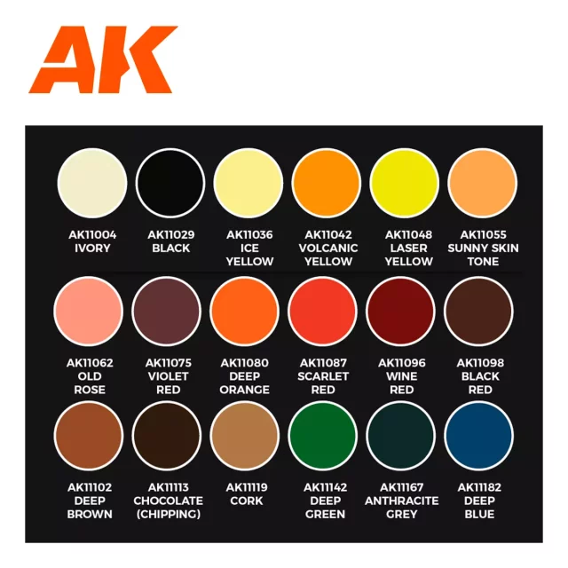 Barvící sada AK - Basic starter set (14 colors) dupl