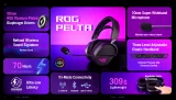 Herní sluchátka ASUS ROG Delta II dupl