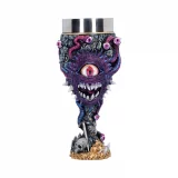Pohár Dungeons & Dragons - Beholder (Nemesis Now) - Korsó