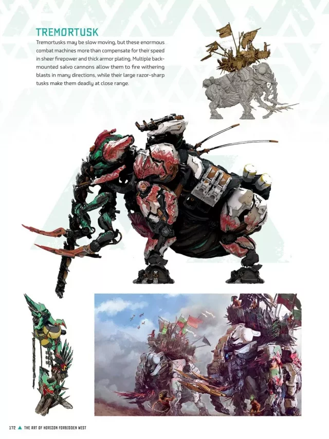 Kniha The Art of Horizon Forbidden West