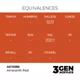 AK 3Gen (Amaranth Red - Akril) – alapszín, amarántvörös - AK-Interactive