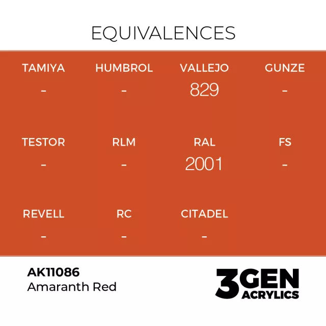 AK 3Gen (Amaranth Red - Akril) – alapszín, amarántvörös - AK-Interactive