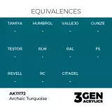AK 3Gen (Archaic Turquoise - Akril) – alapszín, archaikus türkiz - AK-Interactive