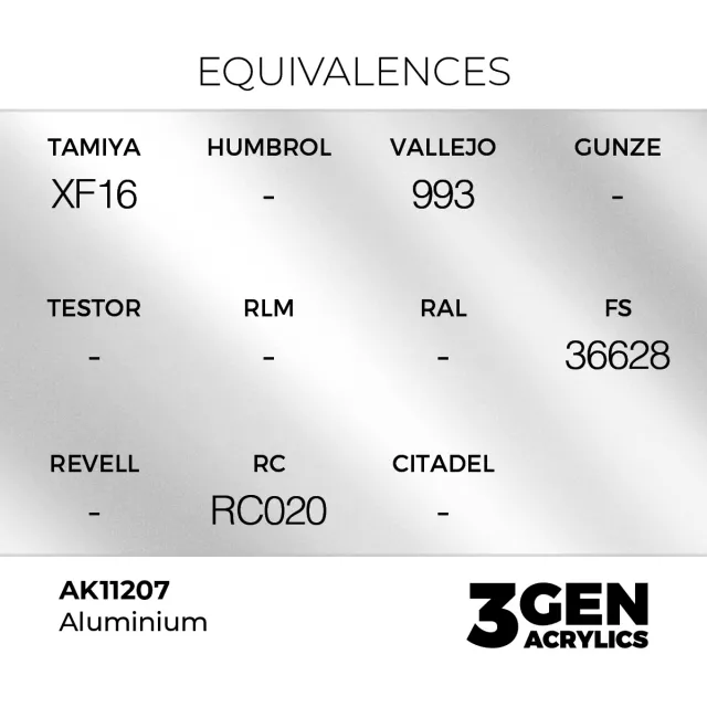 AK 3Gen (Alumínium – Metallic) – alapszín, alumínium szín - AK-Interactive