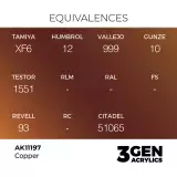 AK 3Gen (Copper – Metallic) – alapszín, rézszín - AK-Interactive