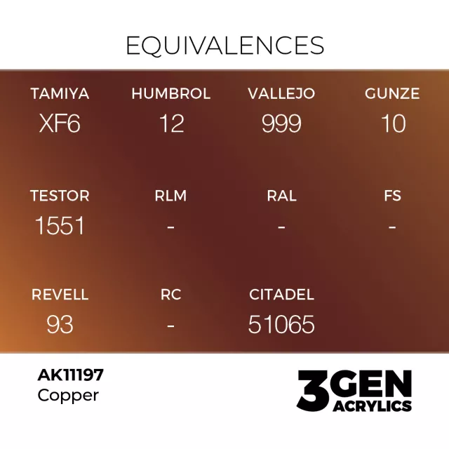 AK 3Gen (Copper – Metallic) – alapszín, rézszín - AK-Interactive