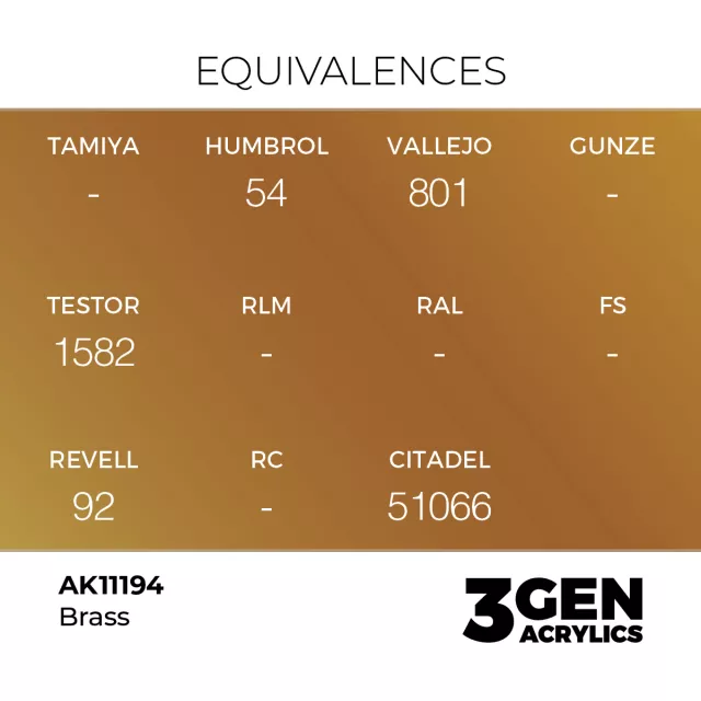 AK 3Gen (Brass – Metallic) – alapszín, sárgaréz szín - AK-Interactive