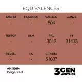 Alapfesték AK 3Gen (Beige Red - Acrylic) - bézsvörös - AK-Interactive