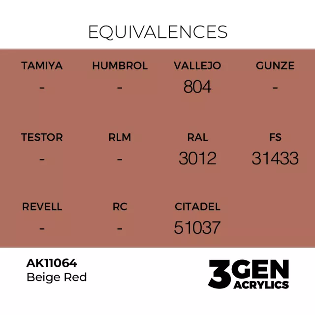 Alapfesték AK 3Gen (Beige Red - Acrylic) - bézsvörös - AK-Interactive