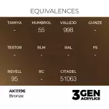 AK 3Gen (Bronz – Metallic) – alapszín, bronz - AK-Interactive