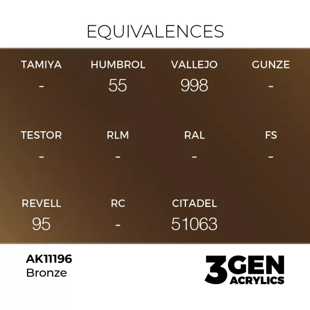 AK 3Gen (Bronz – Metallic) – alapszín, bronz - AK-Interactive