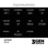 AK 3Gen (Black – Intense) – alapszín, fekete - Asztali játék
