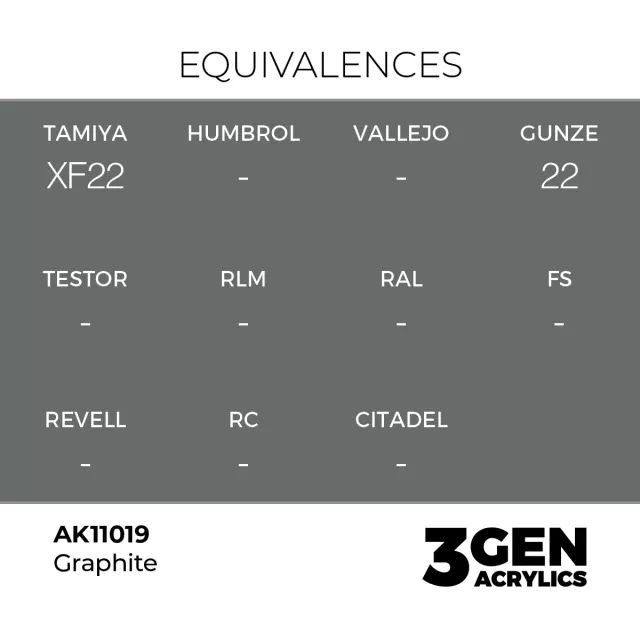 AK 3Gen (Graphite - Akril) – alapszín, grafit - AK-Interactive