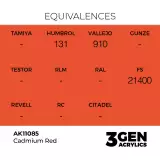 AK 3Gen (Cadmium Red - Akril) – alapszín, kadmiumvörös - AK-Interactive