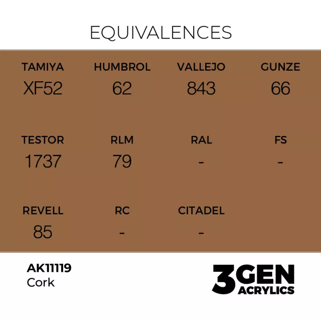 Alapfesték AK 3Gen (Cork - Acrylic) - parókabarna - AK-Interactive