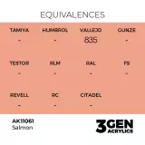 Alapfesték AK 3Gen (Salmon - Acrylic) - lazacszín - AK-Interactive