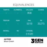 AK 3Gen (Blue-Green - Akril) – alapszín, kékesszöld - AK-Interactive