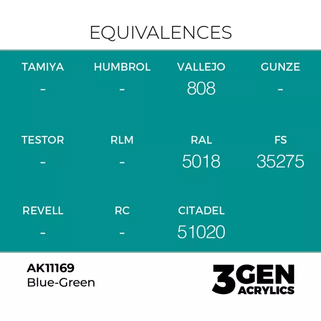 AK 3Gen (Blue-Green - Akril) – alapszín, kékesszöld - AK-Interactive