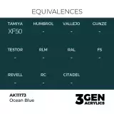 AK 3Gen (Ocean Blue - Akril) – alapszín, óceánkék - AK-Interactive