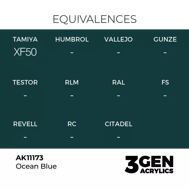 AK 3Gen (Ocean Blue - Akril) – alapszín, óceánkék - AK-Interactive