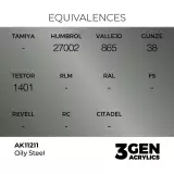 AK 3Gen (Oily Steel – Metallic) – alapszín, olajos acél - AK-Interactive