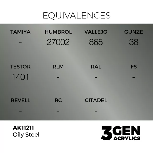 AK 3Gen (Oily Steel – Metallic) – alapszín, olajos acél - AK-Interactive