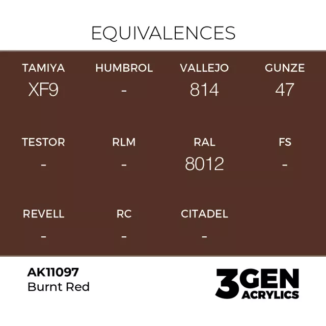 AK 3Gen (Burnt Red - Akril) – alapszín, égetett vörös - AK-Interactive