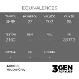 AK 3Gen (Neutral Grey - Akril) – alapszín, semleges szürke - AK-Interactive