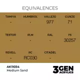AK 3Gen (Medium Sand - Akril) – alapszín, közepes homokszín - AK-Interactive