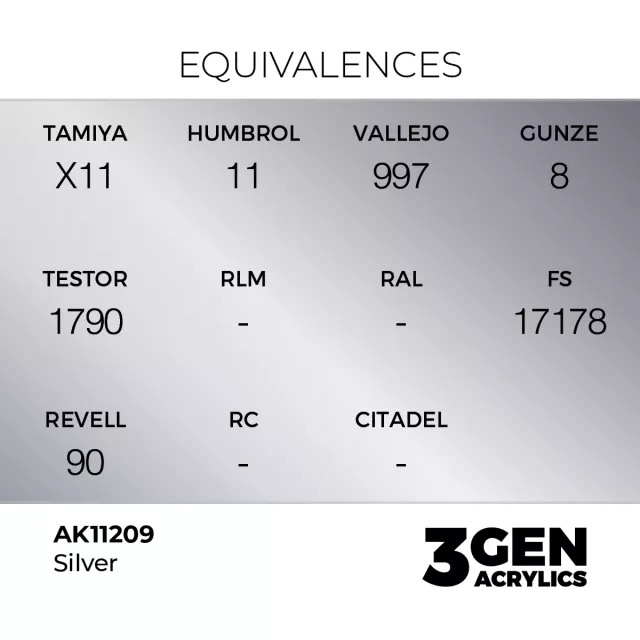 AK 3Gen (Silver – Metallic) – alapszín, ezüst - AK-Interactive