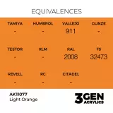 AK 3Gen (Light Orange - Akril) – alapszín, világosnarancs - AK-Interactive