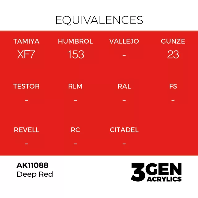 AK 3Gen (Deep Red - Intense) – alapszín, mélyvörös - AK-Interactive