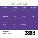 AK 3Gen (Deep Violet - Intenzív) – alapszín, mélylila - AK-Interactive