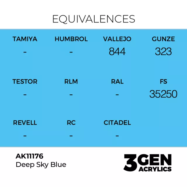 AK 3Gen (Deep Sky Blue - Akril) – alapszín, mély égszínkék - AK-Interactive