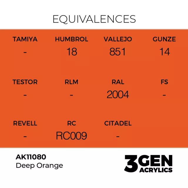 AK 3Gen (Deep Orange - Intenzív) – alapszín, mélynarancs - AK-Interactive