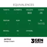 AK 3Gen (Deep Green - Intense) – alapszín, mélyzöld - AK-Interactive