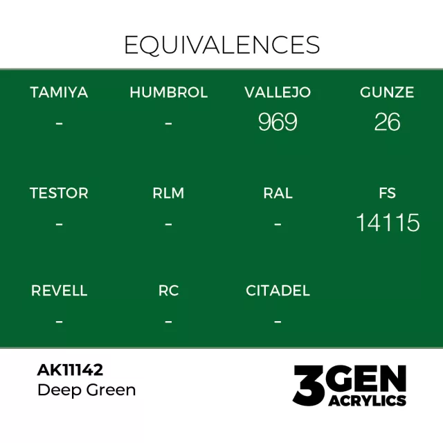 AK 3Gen (Deep Green - Intense) – alapszín, mélyzöld - AK-Interactive