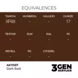 AK 3Gen (Dark Rust - Akril) – alapszín, sötét rozsda - AK-Interactive