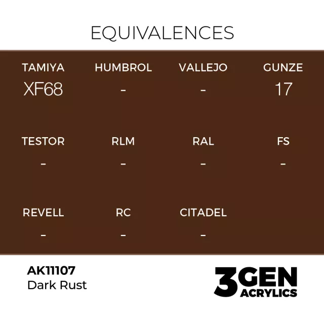 AK 3Gen (Dark Rust - Akril) – alapszín, sötét rozsda - AK-Interactive