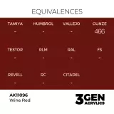 AK 3Gen (Wine Red - Akril) – alapszín, borvörös - AK-Interactive
