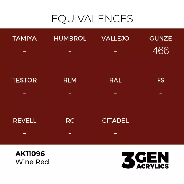 AK 3Gen (Wine Red - Akril) – alapszín, borvörös - AK-Interactive