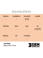 Alapfesték AK 3Gen (Basic Skin Tone - Acrylic) - alapszínű bőrtónus