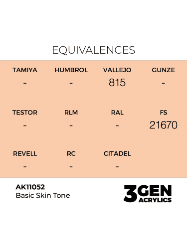 AK 3Gen (Basic Skin Tone – Acrylic) – alapszín, alap bőrszín