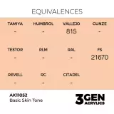 AK 3Gen (Basic Skin Tone – Acrylic) – alapszín, alap bőrszín - AK-Interactive