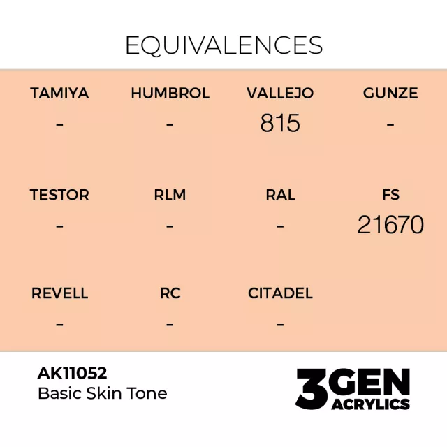 AK 3Gen (Basic Skin Tone – Acrylic) – alapszín, alap bőrszín - AK-Interactive