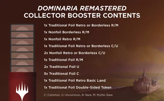 Kártyajáték Magic: The Gathering Dominaria Remastered - Collector Booster