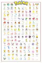 Pokémon poszter- Kanto 151