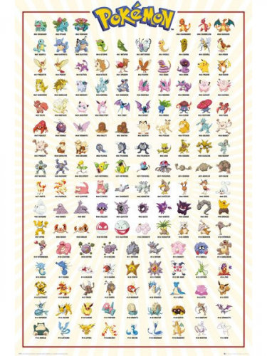 Pokémon poszter- Kanto 151