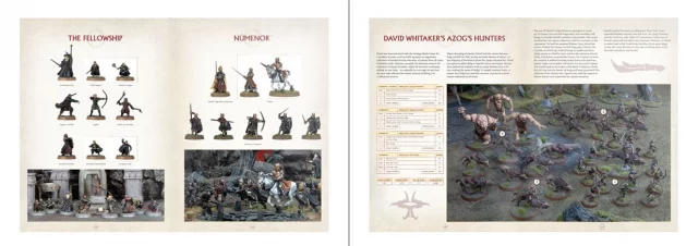 Desková hra The Lord of the Rings - Middle-earth Strategy Battle Game Rules Manual 