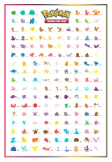 Karetní hra Pokémon TCG: Scarlet & Violet 151 - Poster Collection